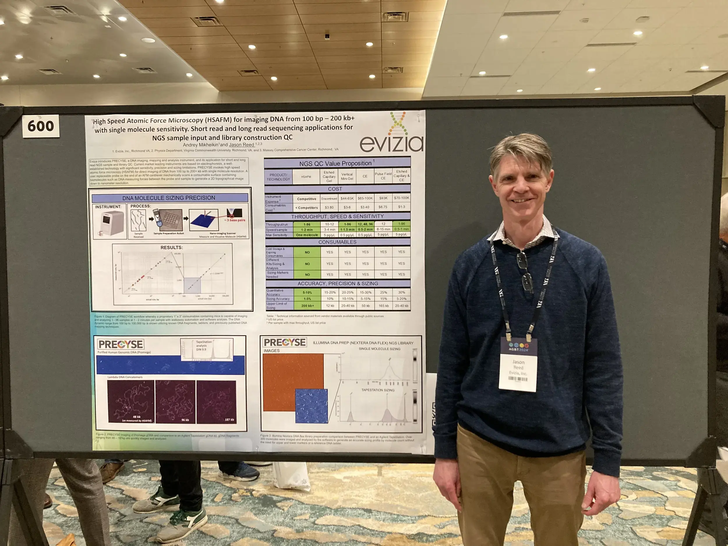 VCU physics professor Jason Reed created an instrument that uses high-speed atomic force microscopy, a technology initially used in semiconductor manufacturing quality control. (Contributed photo)
