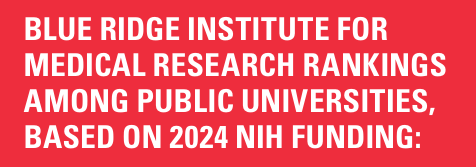 BLUE RIDGE INSTITUTE FOR MEDICAL RESEARCH RANKINGS header only