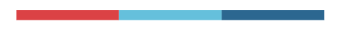 Humanities - Red, Light blue, Dark Blue line